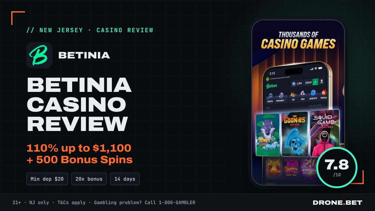 Betinia Casino review: 110% up to $1,100 plus 500 Bonus Spins in New Jersey