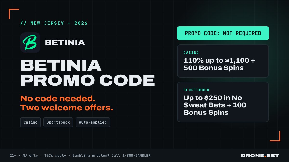Betinia promo code NJ: no code needed for the casino or sportsbook welcome offer