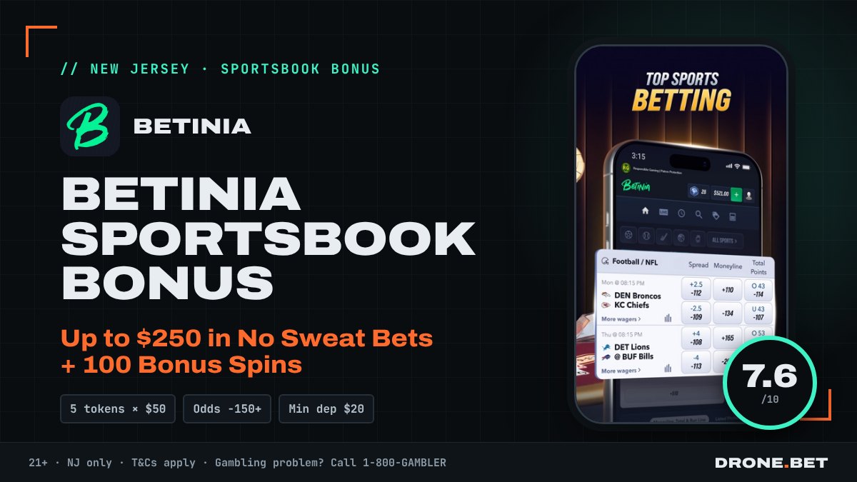 Betinia sportsbook bonus: up to $250 in No Sweat Bets plus 100 Bonus Spins in NJ